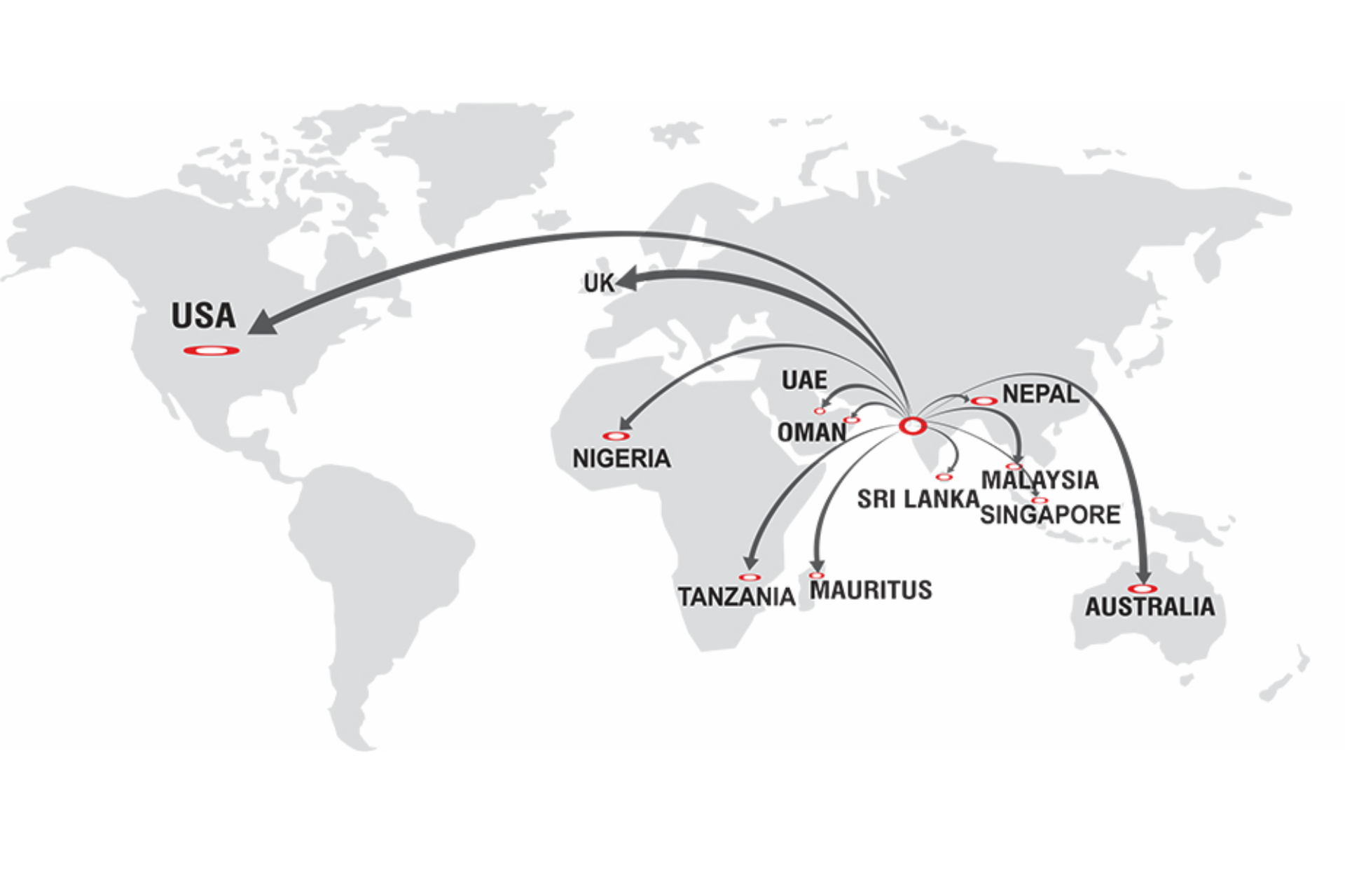 Expanding Smiles Across 35+ Countries